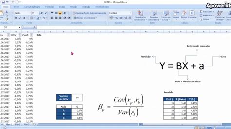 calcular beta - formula do beta